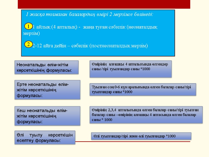 1 жасқа толмаған балалардың өмірі 2 мерзімге бөлінеді:      